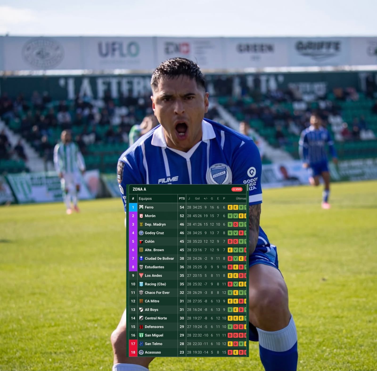 Vigesimoctavo capítulo: así quedó el Tomba