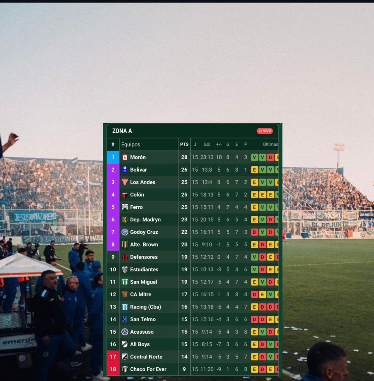 imagen ultima categoria