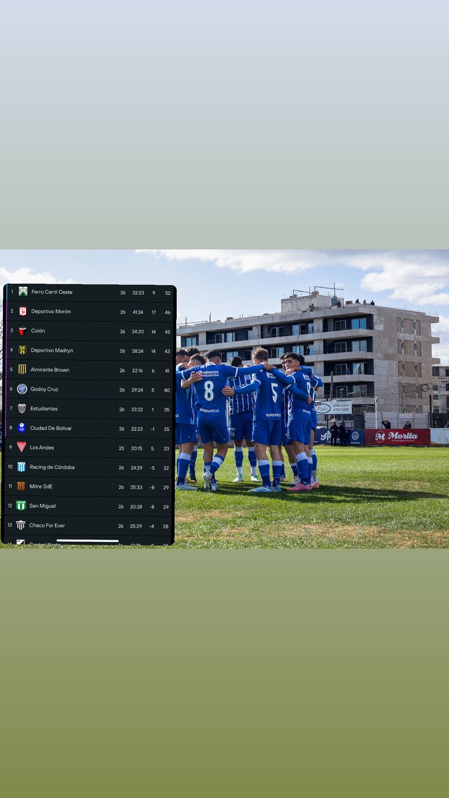 Decimoprimera fecha: así quedó el Tomba en la tabla