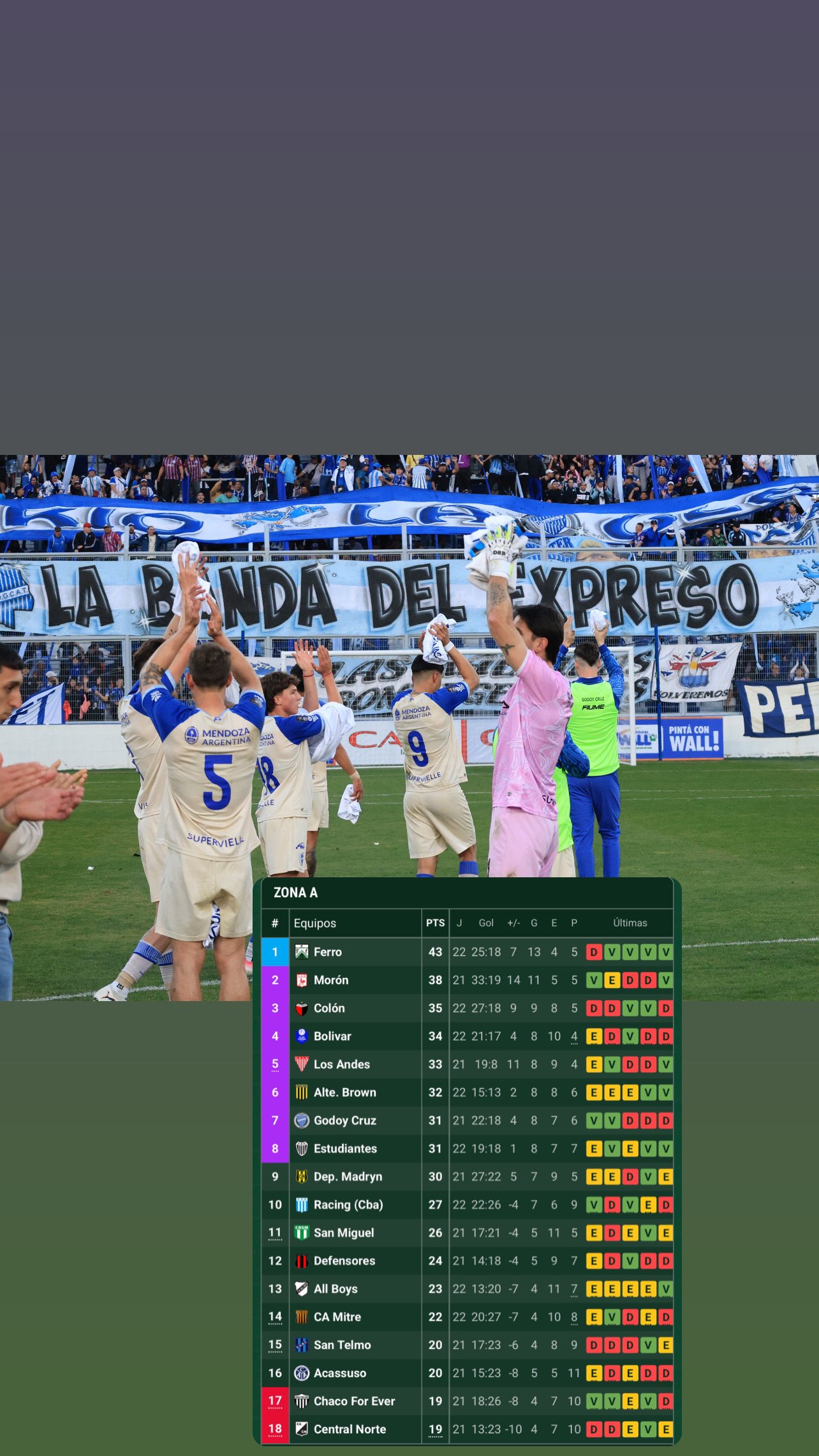 Vigésimo segundo capítulo: así quedó el Tomba