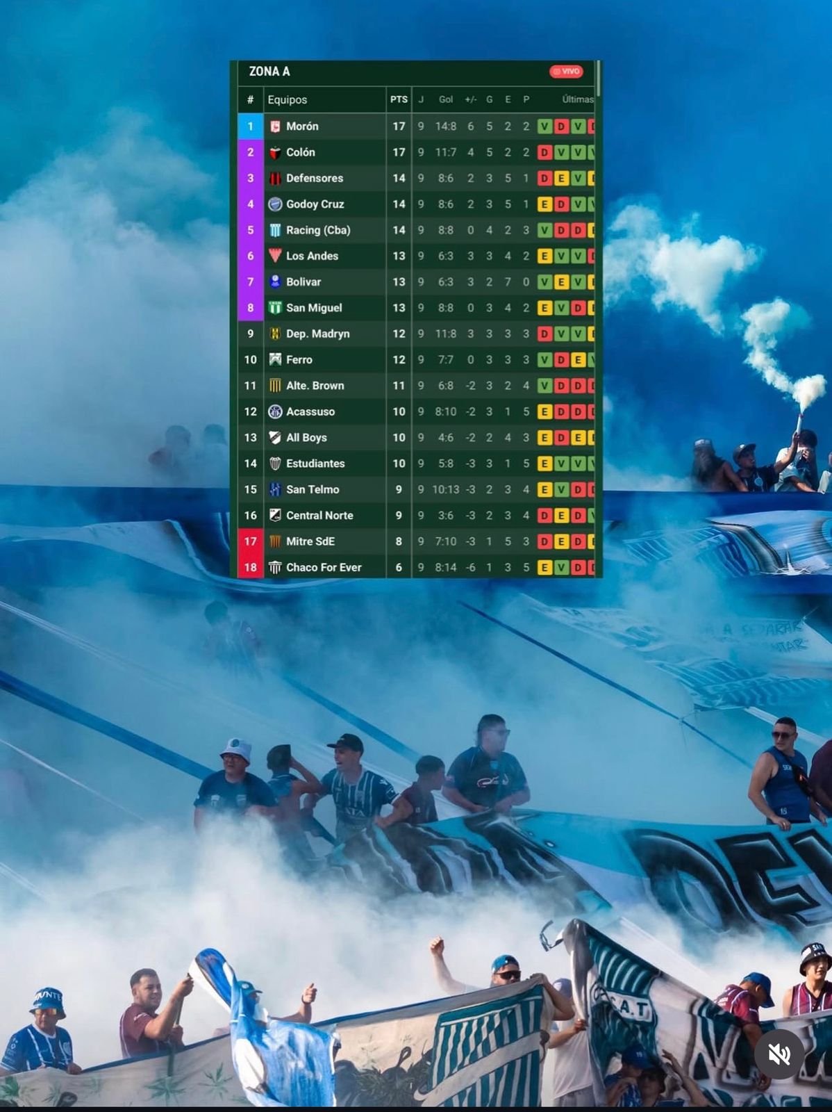 imagen ultima categoria